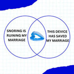 LAST DAY SALE 60% OFF⏰Perfect Solution- Anti-Snoring & Anti-Grinding Teeth Protector